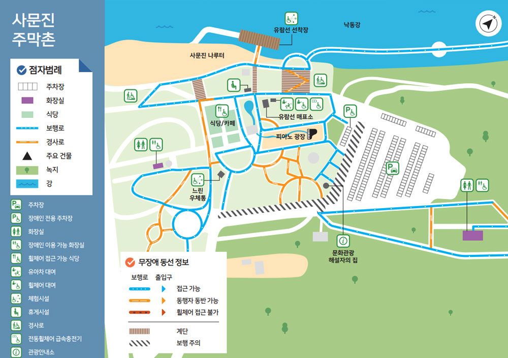 사문진 주막촌 안내지도.

좌측 상단 범례: 점자번역 가능 표시와 함께 주차장(격자 무늬), 화장실(보라색), 식당(연두색), 보행로(파파란색 굵은 선에 가운데 여러개의 작은 힌색 점), 경사로(주황색 굵은 선에 가운데 힌색 긴실선), 주요 건물(검은 삼각형), 녹지(연두색), 강(파란색)이 표시되어 있습니다.

좌측 아이콘: 주차장, 장애인 전용 주차장, 화장실, 장애인 이용 가능 화장실, 휠체어 접근 가능 식당, 유아차 대여, 휠체어 대여, 체험시설, 휴게시설, 경사로, 장애물 없는 금속천지, 관광안내소 아이콘이 나열되어 있습니다.

우측 상단: 나침반 표시가 있어 북쪽 방향을 가리키고 있습니다.

주요 지형: 지도 상단에는 낙동강이 파란색으로 표시되어 있으며, 사문진 나루터가 강변에 위치해 있습니다. 유람선 선착장이 강가에 표시되어 있습니다.

주요 경로: 파란색 보행로가 지도 전체를 순환하며 연결되어 있습니다. 주황색 경사로가 주요 지점들을 연결하고 있으며, 식당/카페 구역과 노란 우체통, 피아노 광장 등을 지나갑니다. 검은색과 흰색 사선 무늬로 표시된 보행 주의 구간이 지도 중앙과 하단에 위치해 있습니다.

주요 시설물:
- 유람선 선착장(지도 상단 강변)
- 사문진 나루터(지도 상단 중앙)
- 유람선 매표소(지도 중앙 상단)
- 식당/카페(지도 중앙 좌측)
- 피아노 광장(지도 중앙)
- 노란 우체통(지도 중앙)
- 주차장(지도 우측, 여러 주차 구역 표시)
- 문화관광 해설지원 집(지도 하단 중앙)
- 화장실 및 장애인 화장실(지도 여러 곳에 분산 배치)
- 주차장 여러 곳(지도 우측에 집중 배치)

우측 하단 무장애 동선 정보: 보행로는 접근 가능(파란색 굵은 선에 가운데 여러개의 작은 힌색 점), 동행자 동반 가능(주황색 굵은 선에 가운데 힌색 긴실선), 휠체어 접근 불가(빨간색 굵은 선에 가운대 2줄 검정 짧은 실선)로 구분되며, 게단과 보행 주의 구간이 사선 무늬로 표시되어 있습니다.

주차 공간: 지도 우측에 여러 주차 구역이 표시되어 있으며, 일반 주차장과 장애인 전용 주차장이 구분되어 있습니다.

편의시설: 화장실, 장애인 화장실, 휠체어 대여소, 유아차 대여소, 관광안내소 등이 지도 곳곳에 배치되어 있으며, 각 시설은 해당 아이콘으로 표시되어 있습니다.
