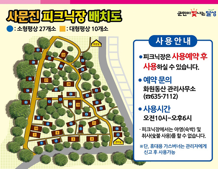 사문진 피크닉장 배치도(소형평상 27개소,대형평상 10개소) - 피크닉장은 사용예약 후 사용하실 수 있습니다. 예약문의는 화원동산 관리사무소(635-7112). 사용시간은 오전10시~오후6시(계절별 일몰시간에 따라 탄력 운영). 피크닉장에서는 야영(숙박) 및 취사(숯불 사용)를 할 수 없습니다. 단, 휴대용 가스버너는 관리자에게 신고 후 사용가능.