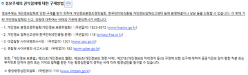 정보주체의 권익침해에 대한 구제방법 스크린샷